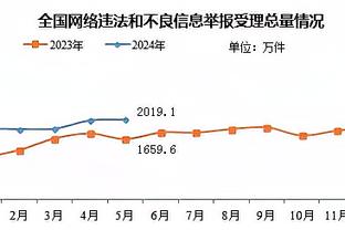 记者：尤文与霍伊别尔经纪人接触，热刺尚未同意租借交易方案