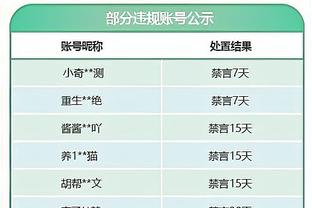 魔术总裁谈未做交易：我们对球队的现状感到满意 不想偏离计划