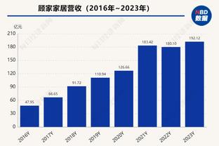 库明加：我向教练建议了我+维金斯的双前锋阵容