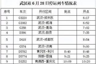 近10赛季转会净支出：曼联13.48亿欧第一，切尔西10.42&巴黎9.59